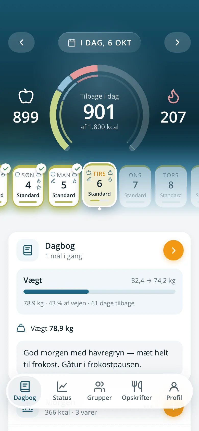 Dagens overblik: 1.010 kcal tilbage af 1.800, med fordelingen af kulhydrat, protein og fedt